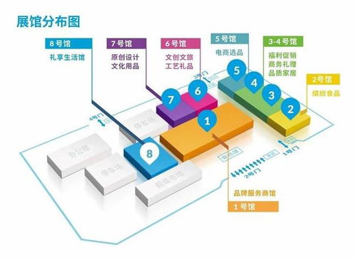 促銷禮品 企業(yè)ip禮品定制,北京禮品展打造北方企業(yè)強大供應鏈